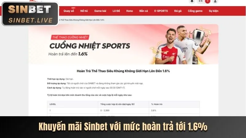 Khuyến mãi hàng ngày và hàng tuần hấp dẫn